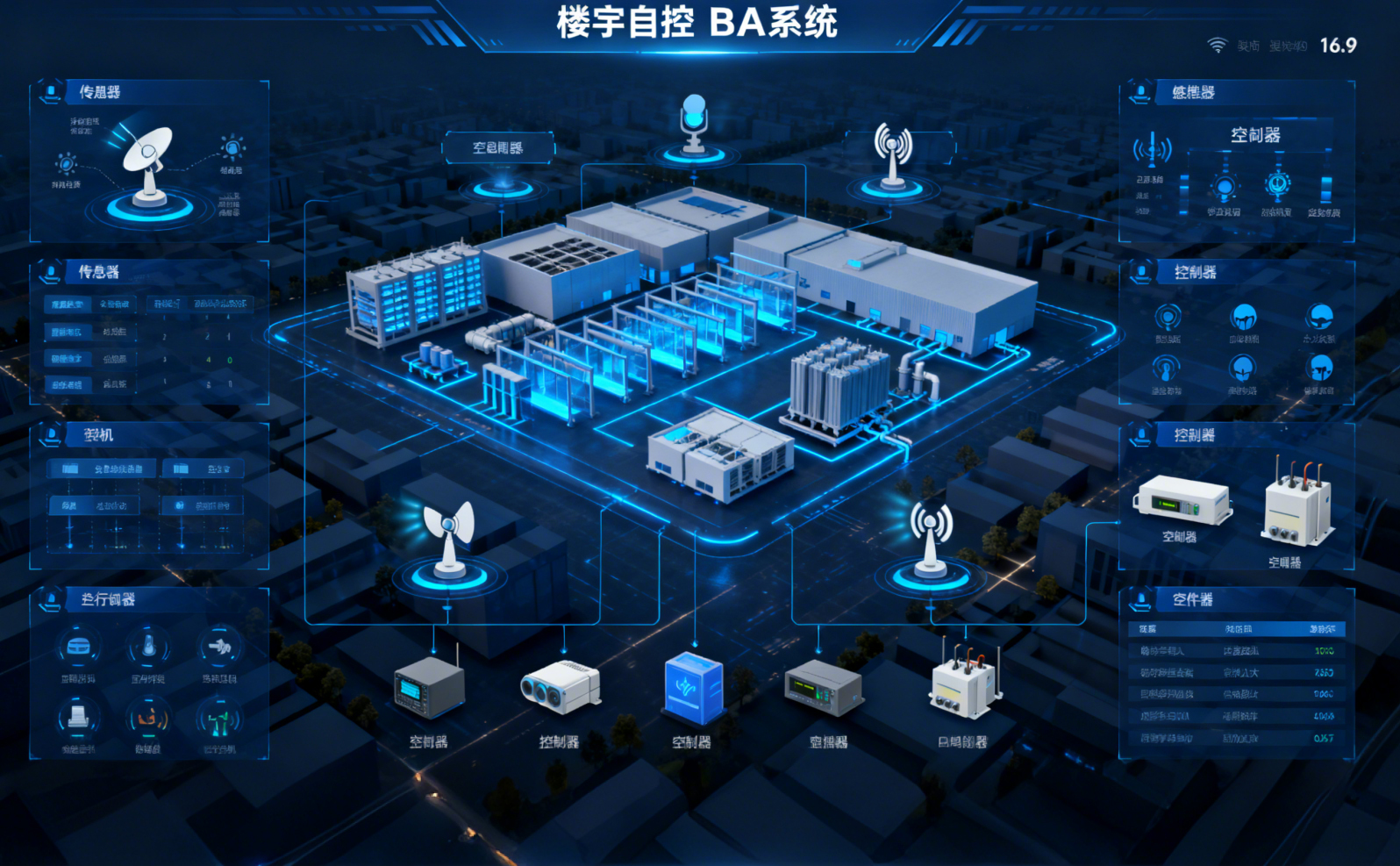 樓宇自控BA系統(tǒng)：現(xiàn)代建筑的智能中樞與節(jié)能利器